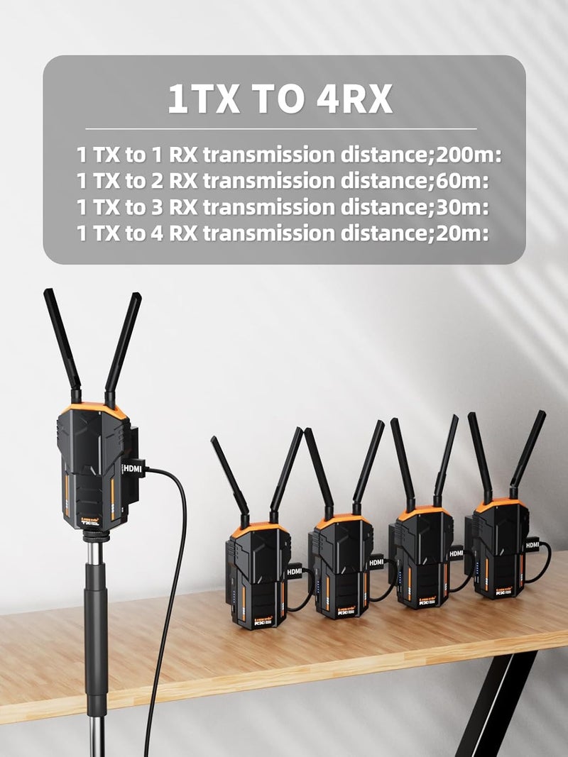 Lemorele Wireless Video Transmission System HDMI Loopout Wireless Video Receiver with 1 * 4400 mAh Batteries for Photography, Videography, Cinematography - Image 2